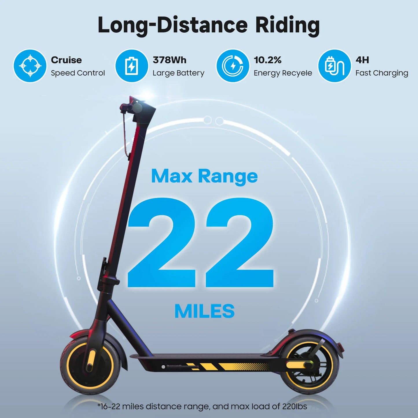 E Scooter Adult Folding Fast Electric Scooter 250w Big Powerful E-Scooter V10