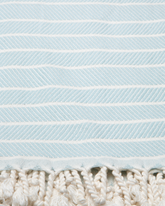 Mintgrön hammamhandduk i bomull och bambu med vita ränder och fransar i kanten.