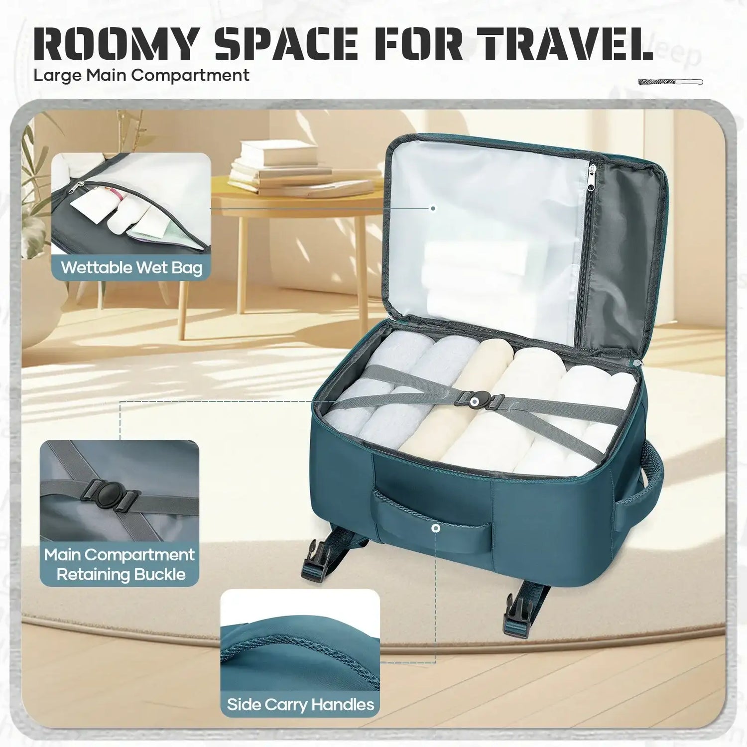 Påfågelblå kabinväska ryggsäck med stor huvudficka, dragkedjor och sidohandtag.